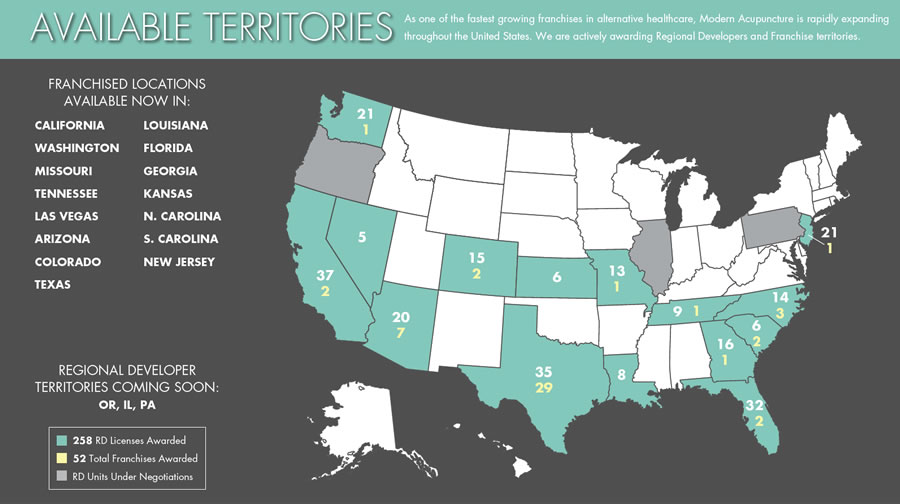 Modern Acupuncture Franchise Opportunities